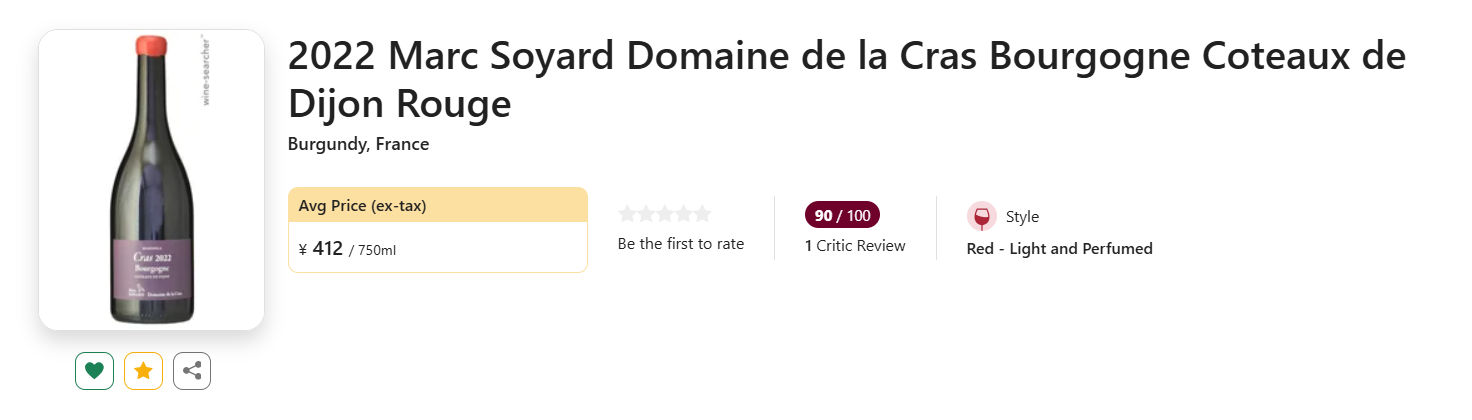 Learn about Chateau Moulin Saint Georges St. Emilion Complete Guide