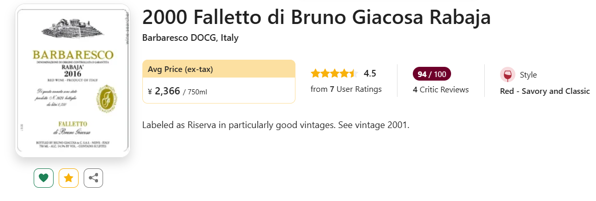 Learn about Chateau Moulin Saint Georges St. Emilion Complete Guide