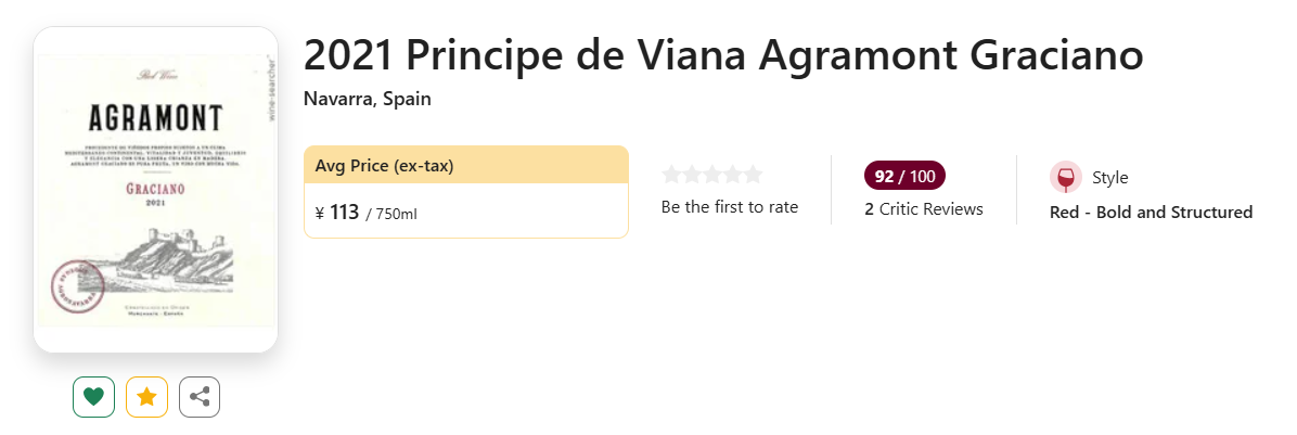 Por qué Príncipe de Viana Aniversario 2018 es el vino de estas navidades