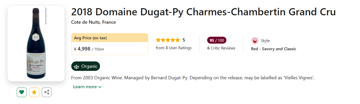 2008 Domaine Dujac Charmes-Chambertin, France, Burgundy, C&ocirc;te de Nuits ...