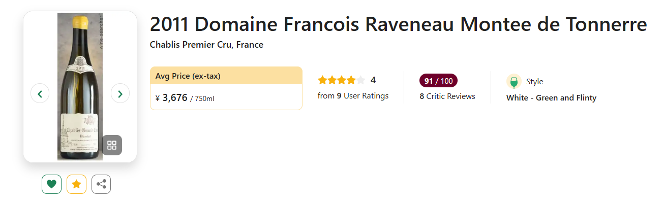 Domaine William F&egrave;vre | Union des Grands Crus de Chablis